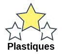 Plastiques