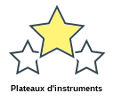 Plateaux d'instruments