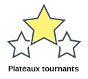 Plateaux tournants