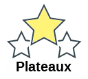 Plateaux