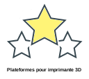Plateformes pour imprimante 3D