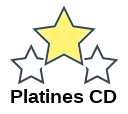 Platines CD