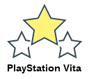 PlayStation Vita