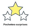 Pochettes-surprises