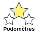 Podomčtres