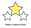 Poęles ŕ crępes et blinis