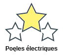 Poęles électriques