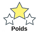 Poids