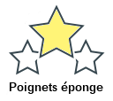 Poignets éponge