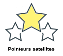 Pointeurs satellites