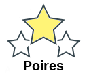 Poires