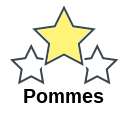 Pommes