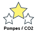 Pompes ŕ CO2