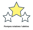 Pompes rotatives ŕ ailettes