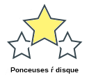 Ponceuses ŕ disque