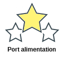 Port alimentation