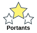 Portants