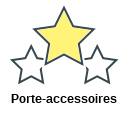 Porte-accessoires