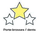 Porte-brosses ŕ dents