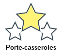 Porte-casseroles