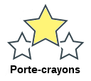 Porte-crayons