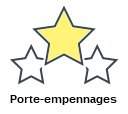 Porte-empennages