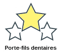 Porte-fils dentaires