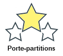 Porte-partitions