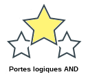 Portes logiques AND