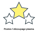 Postes ŕ découpage plasma