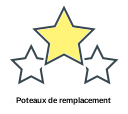 Poteaux de remplacement