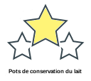 Pots de conservation du lait