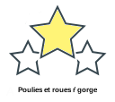 Poulies et roues ŕ gorge