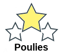 Poulies