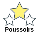 Poussoirs