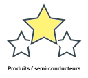 Produits ŕ semi-conducteurs