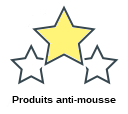 Produits anti-mousse