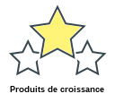 Produits de croissance