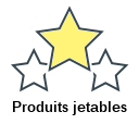 Produits jetables