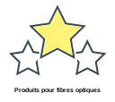 Produits pour fibres optiques