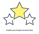 Produits pour l'hygične dentaire bébé