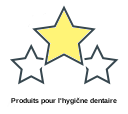 Produits pour l'hygične dentaire