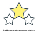 Produits pour le nettoyage des canalisations