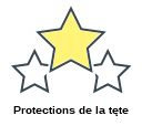 Protections de la tęte