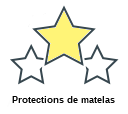 Protections de matelas