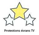 Protections écrans TV