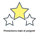 Protections main et poignet