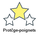 Protčge-poignets