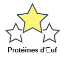 Protéines d'uf