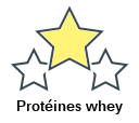 Protéines whey